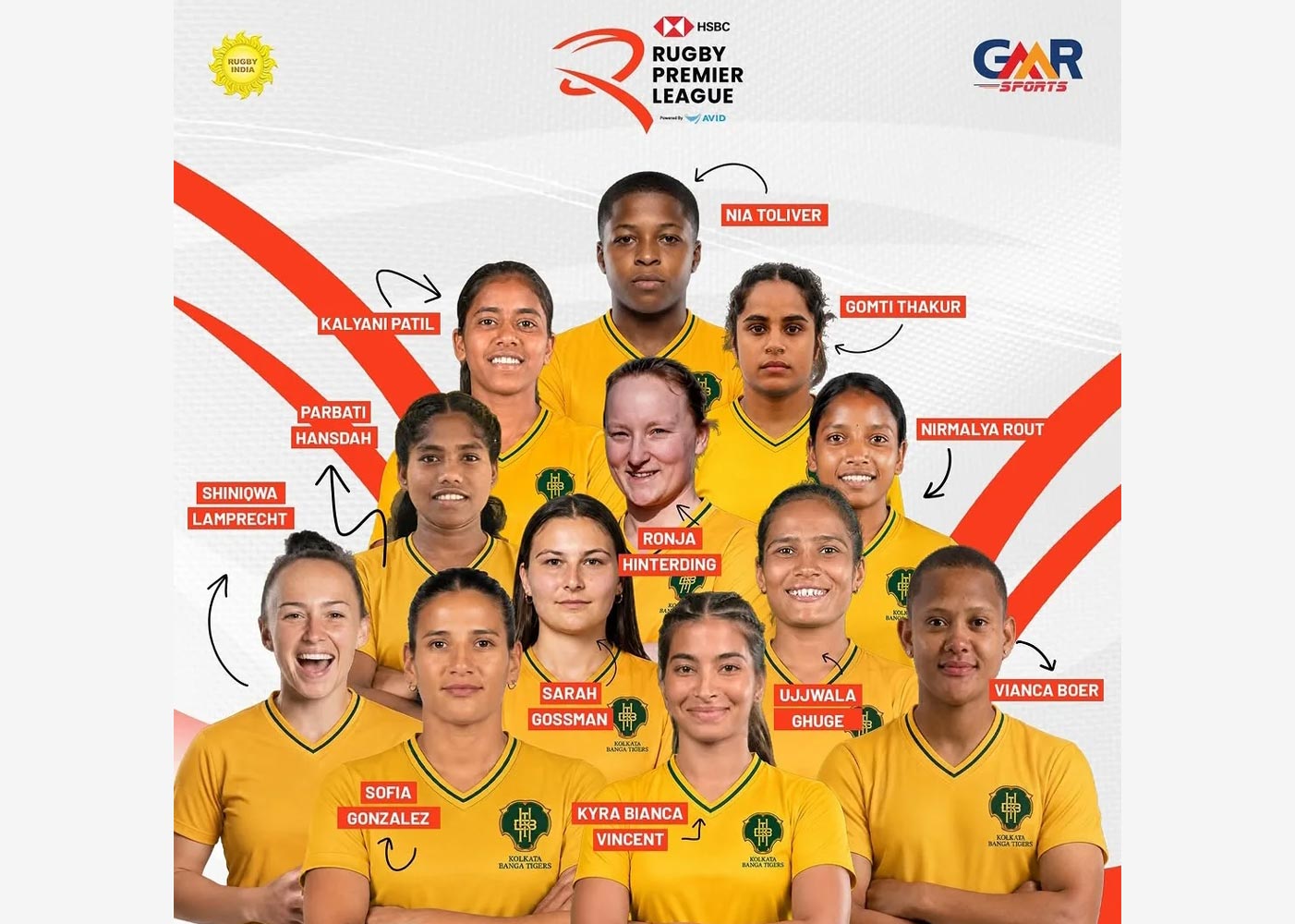 Kyra Vincent Selected for Rugby Premier League Season 2